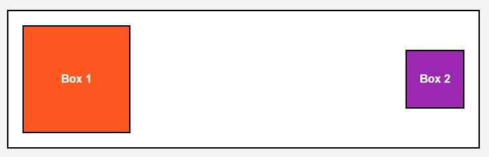 Layout mit Hover-Effekt