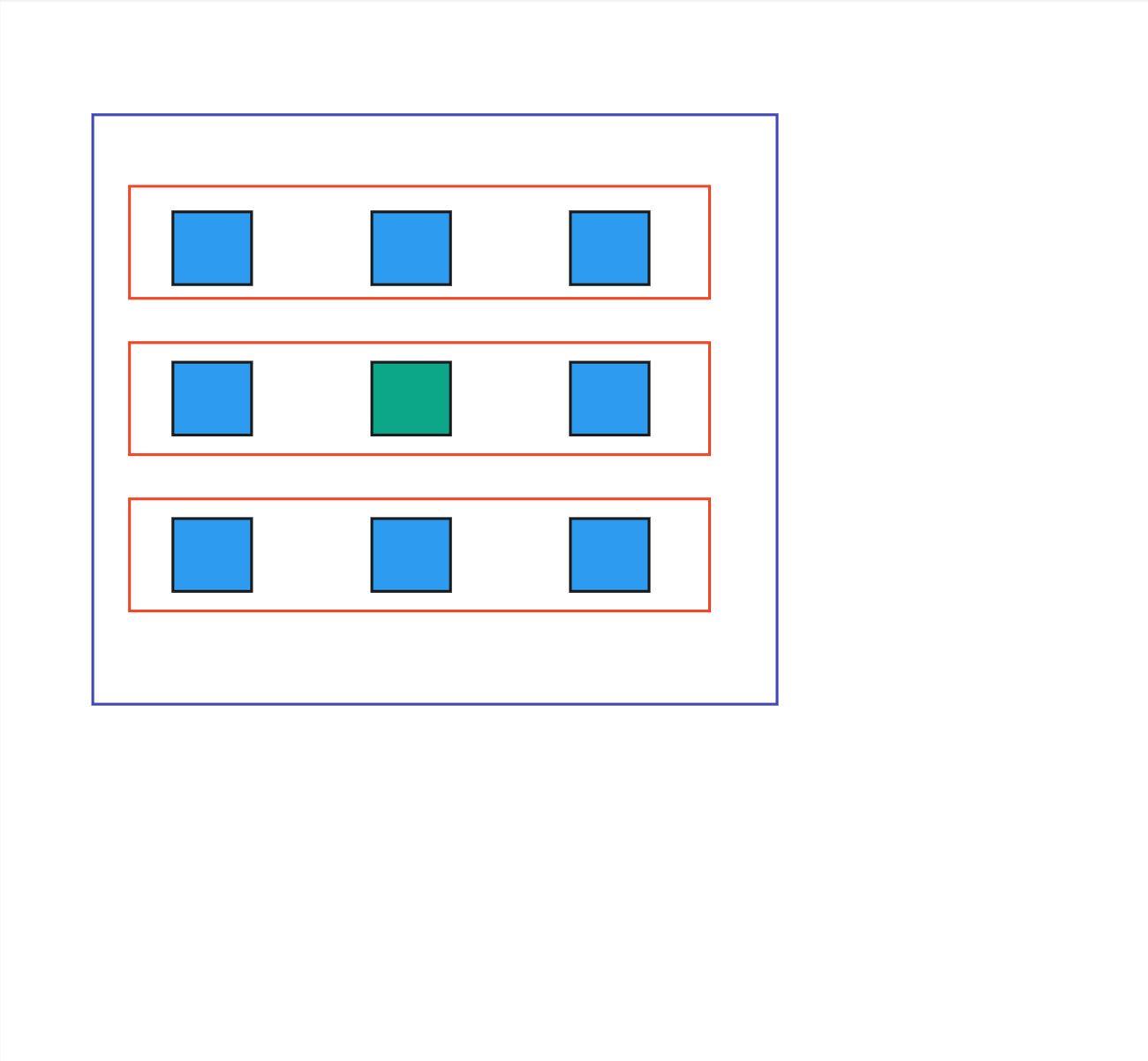 Quadrate - 3. Ebene