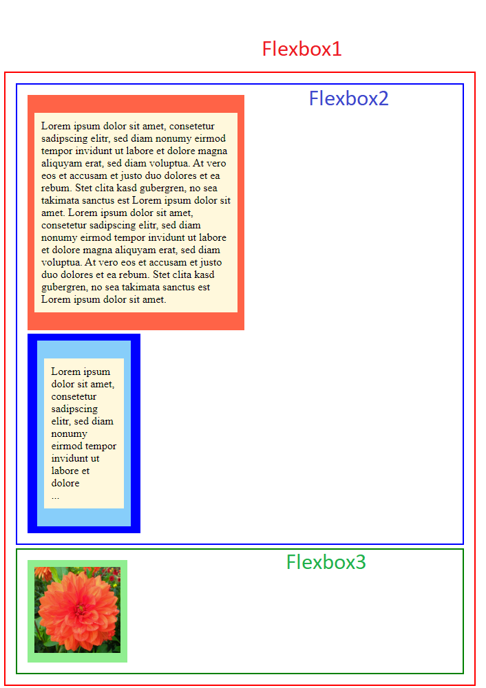 Layout-Boxen