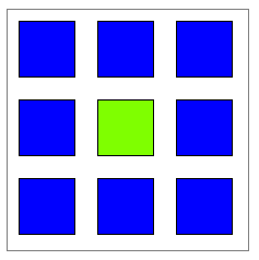 Quadrate